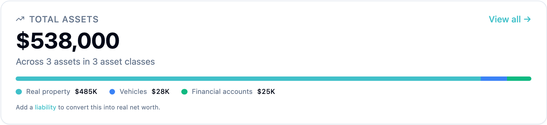 SecureFamilyVault dashboard showing net worth, asset breakdown, advisor doc requests, and notices